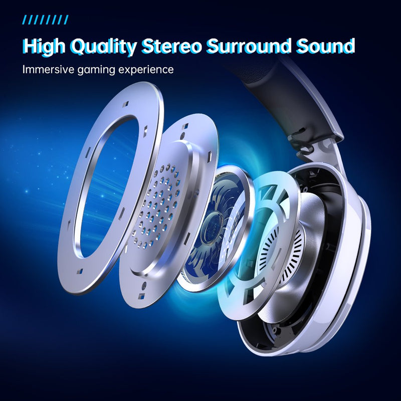 Gtheos  2.4Ghz Wireless Gaming Headset for PC, PS4, PS5, Mac, Nintendo Switch, Bluetooth 5.2 Gaming Headphones with Detachable Noise Canceling Microphone, Stereo Sound, 3.5Mm Wired Mode for Xbox Series