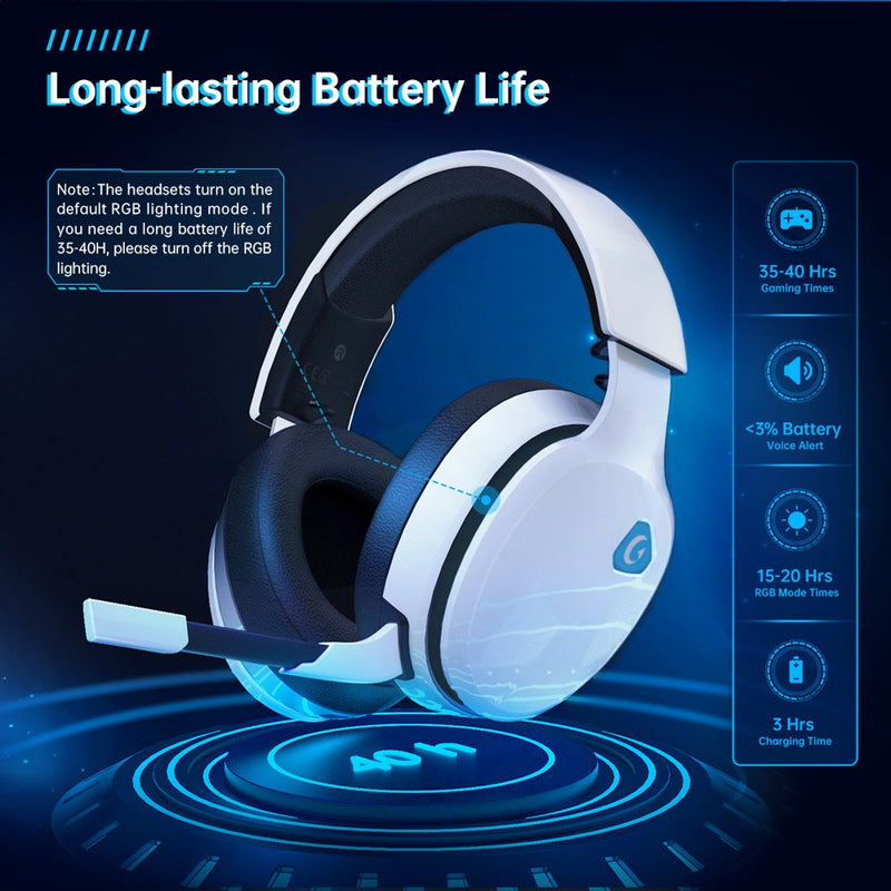 Gtheos  2.4Ghz Wireless Gaming Headset for PC, PS4, PS5, Mac, Nintendo Switch, Bluetooth 5.2 Gaming Headphones with Detachable Noise Canceling Microphone, Stereo Sound, 3.5Mm Wired Mode for Xbox Series