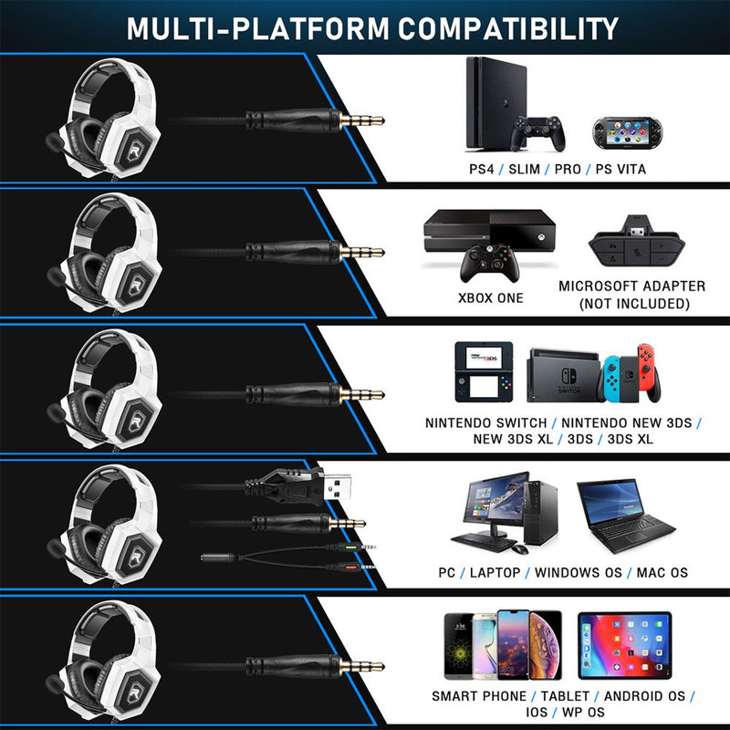 RUNMUS K8 Gaming Headset for PS4, PS5, Xbox One, PC Headset W/Surround Sound, Noise Canceling over Ear Gaming Headphones with Mic & LED Light